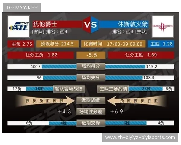 火箭队比赛直播免费观看渠道及技巧详解